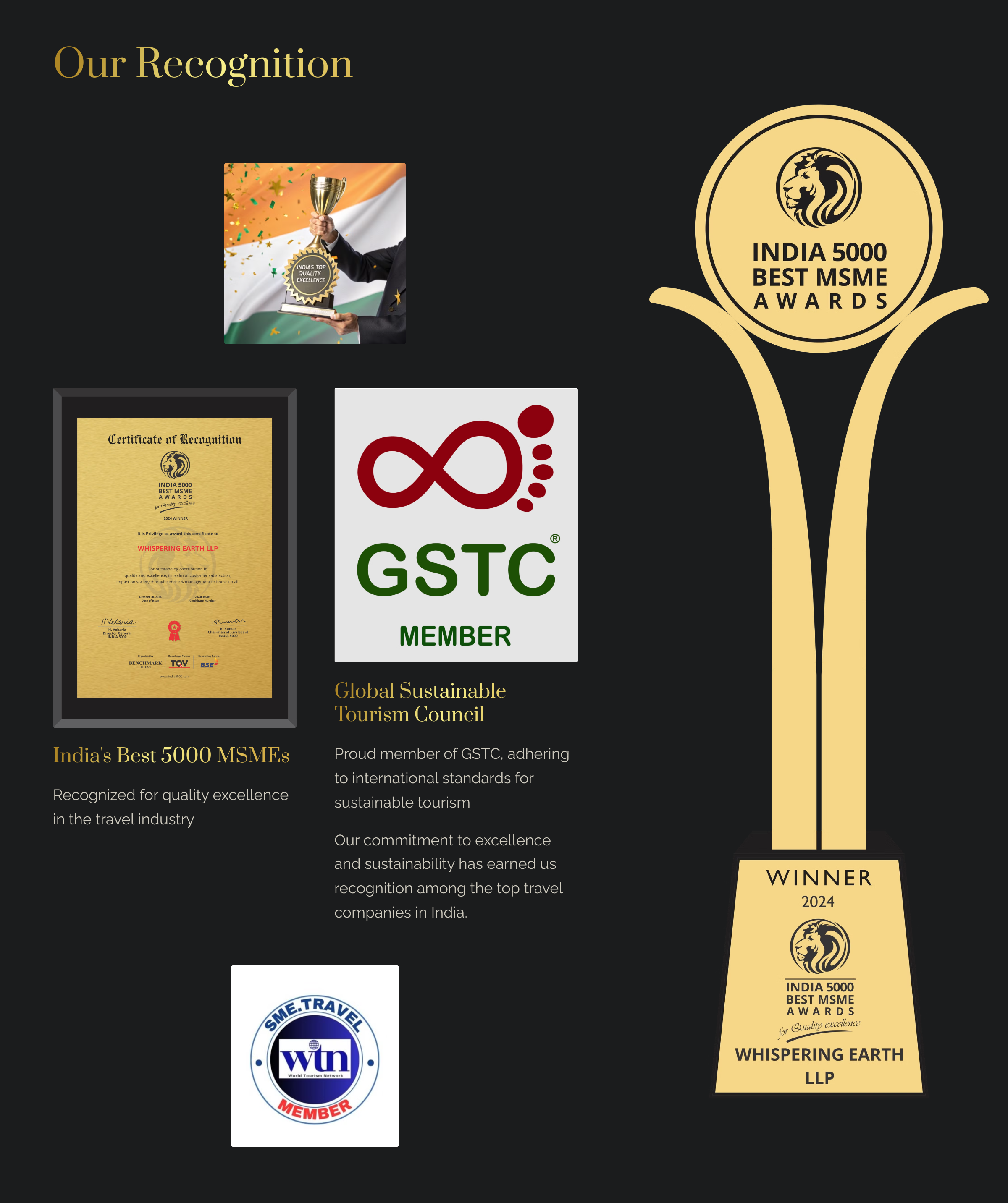 MyEcoTour recognition: India 5000 Best MSME, GSTC, WTN, SME.travel